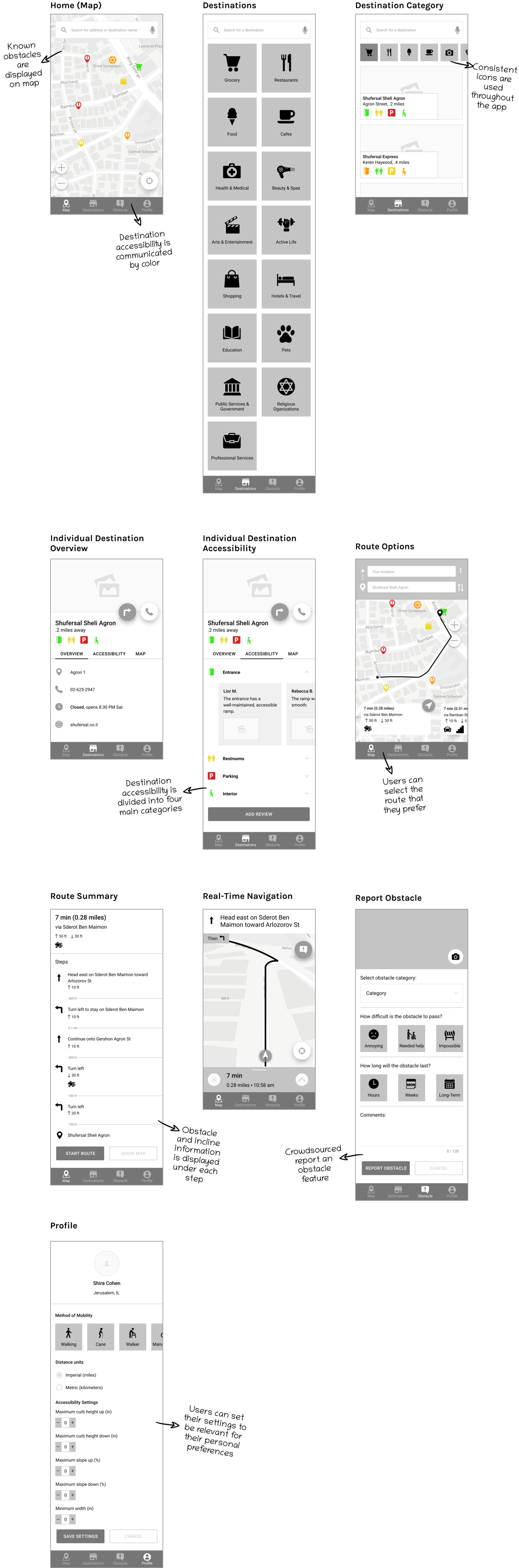 kadima wireframes